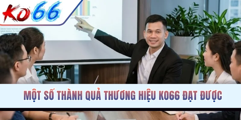 Một số thành quả thương hiệu KO66 đạt được