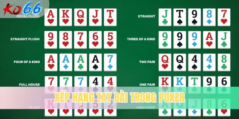 Xếp hạng tay bài trong poker